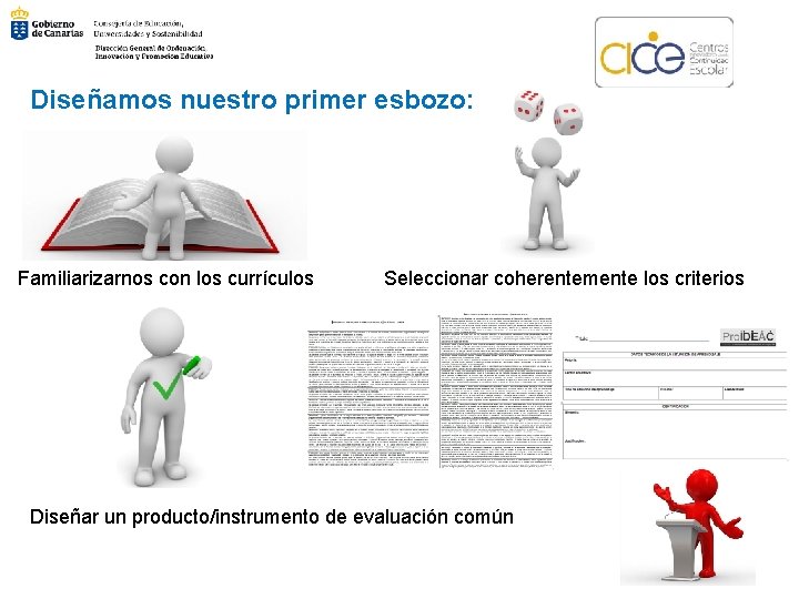 Diseñamos nuestro primer esbozo: Familiarizarnos con los currículos Seleccionar coherentemente los criterios Diseñar un