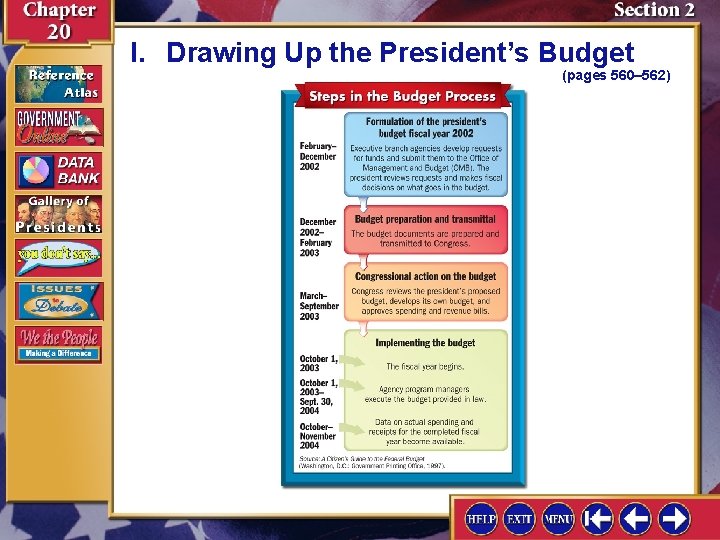 I. Drawing Up the President’s Budget (pages 560– 562) 