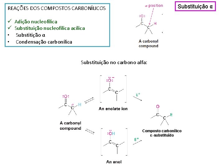 Substituição α REAÇÕES DOS COMPOSTOS CARBONÍLICOS ü ü • • Adição nucleofílica Substituição nucleofílica