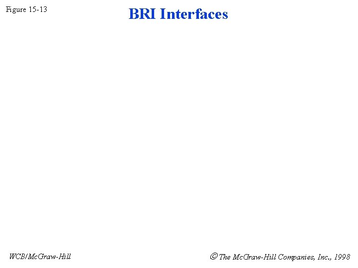 Figure 15 -13 WCB/Mc. Graw-Hill BRI Interfaces The Mc. Graw-Hill Companies, Inc. , 1998