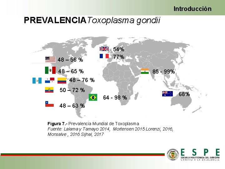 Introducción PREVALENCIAToxoplasma gondii 48 – 56 % 54% 77% 48 – 65 % 85