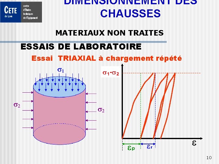 DIMENSIONNEMENT DES CHAUSSES MATERIAUX NON TRAITES ESSAIS DE LABORATOIRE Essai TRIAXIAL à chargement répété
