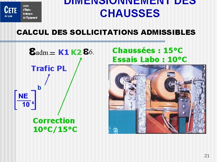 DIMENSIONNEMENT DES CHAUSSES CALCUL DES SOLLICITATIONS ADMISSIBLES eadm. = K 1 K 2 e
