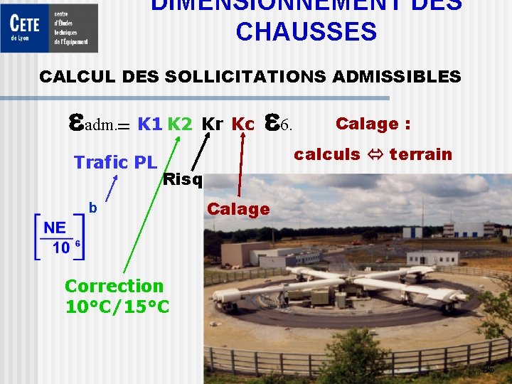 DIMENSIONNEMENT DES CHAUSSES CALCUL DES SOLLICITATIONS ADMISSIBLES eadm. = K 1 K 2 Kr