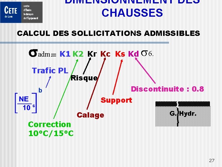 DIMENSIONNEMENT DES CHAUSSES CALCUL DES SOLLICITATIONS ADMISSIBLES sadm. = K 1 K 2 Kr