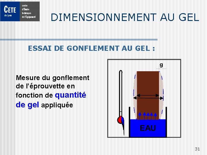 DIMENSIONNEMENT AU GEL ESSAI DE GONFLEMENT AU GEL : Mesure du gonflement de l’éprouvette
