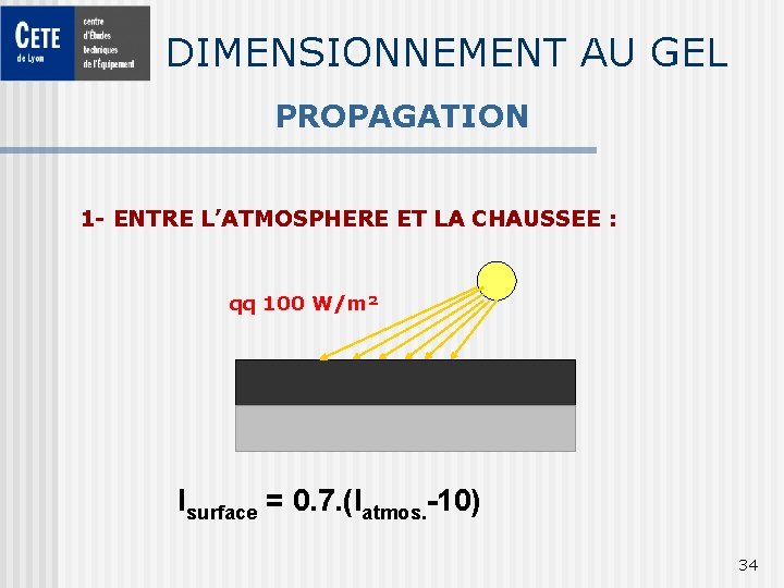 DIMENSIONNEMENT AU GEL PROPAGATION 1 - ENTRE L’ATMOSPHERE ET LA CHAUSSEE : qq 100