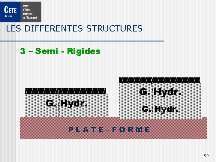 LES DIFFERENTES STRUCTURES 3 – Semi - Rigides G. Hydr. PLATE–FORME 39 
