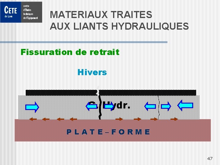 MATERIAUX TRAITES AUX LIANTS HYDRAULIQUES Fissuration de retrait Hivers G. Hydr. PLATE–FORME 47 