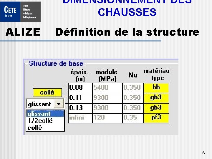 DIMENSIONNEMENT DES CHAUSSES ALIZE Définition de la structure 6 