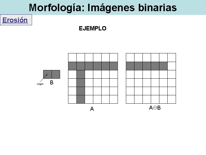 Morfología: Imágenes binarias Erosión EJEMPLO Morfología: Imágenes binarias Erosión EJEMPLO