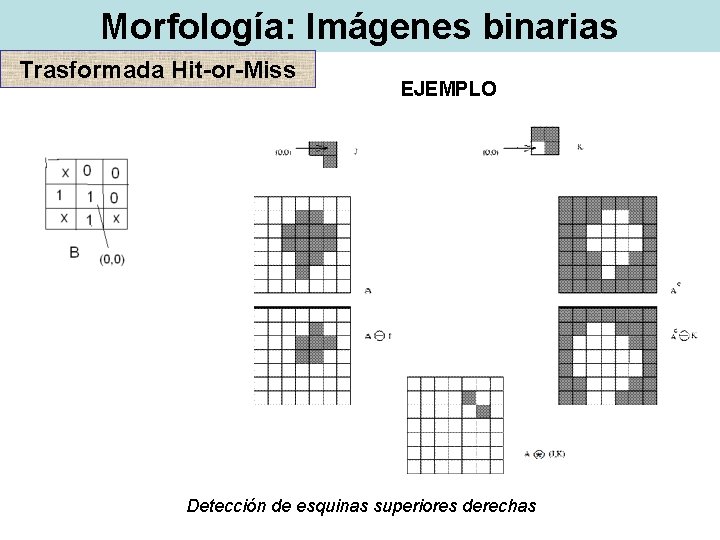 Morfología: Imágenes binarias Trasformada Hit-or-Miss EJEMPLO Detección de esquinas superiores derechas 