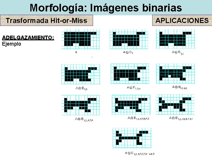 Morfología: Imágenes binarias Trasformada Hit-or-Miss ADELGAZAMIENTO: Ejemplo APLICACIONES Morfología: Imágenes binarias Trasformada Hit-or-Miss ADELGAZAMIENTO: Ejemplo APLICACIONES