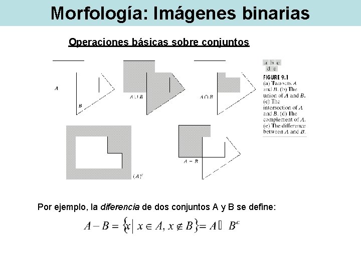 Morfología: Imágenes binarias Operaciones básicas sobre conjuntos Por ejemplo, la diferencia de dos conjuntos