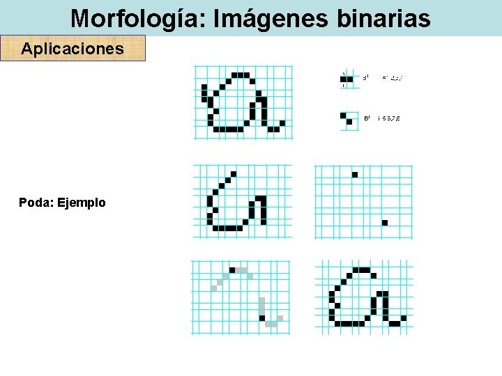 Morfología: Imágenes binarias Aplicaciones Poda: Ejemplo 