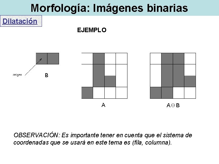 Morfología: Imágenes binarias Dilatación EJEMPLO OBSERVACIÓN: Es importante tener en cuenta que el sistema