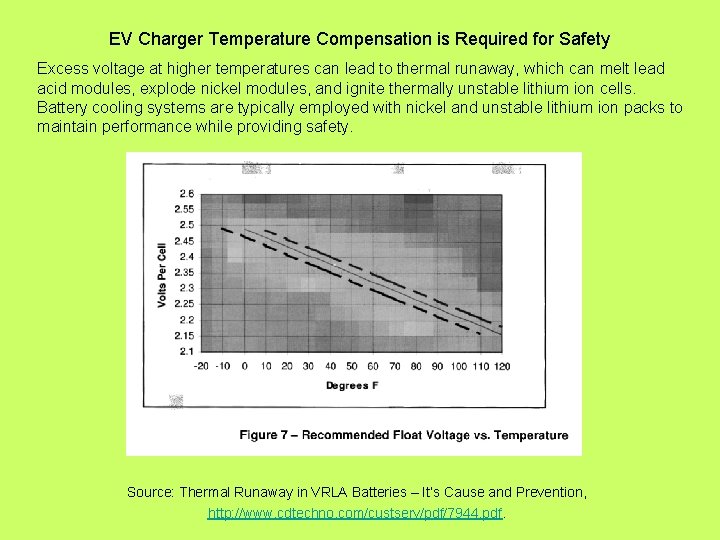 EV Charger Temperature Compensation is Required for Safety Excess voltage at higher temperatures can