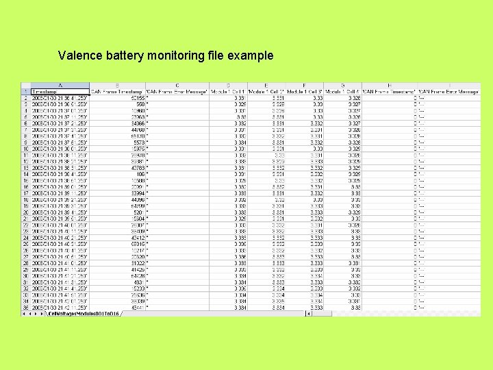 Valence battery monitoring file example 
