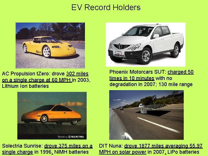 EV Record Holders AC Propulsion t. Zero: drove 302 miles on a single charge