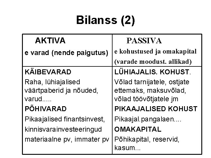 Bilanss (2) AKTIVA PASSIVA e varad (nende paigutus) e kohustused ja omakapital (varade moodust.