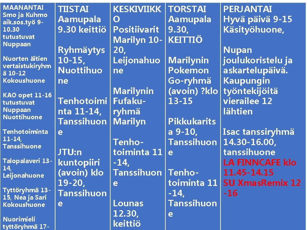 MAANANTAI Smo ja Kuhmo aik. sos. työ 910. 30 tutustuvat Nuppaan Nuorten äitien vertaistukiryhm