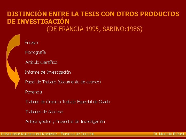 DISTINCIÓN ENTRE LA TESIS CON OTROS PRODUCTOS DE INVESTIGACIÓN (DE FRANCIA 1995, SABINO: 1986)