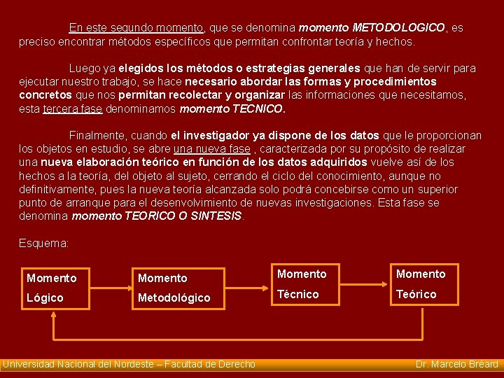 En este segundo momento, que se denomina momento METODOLOGICO, es preciso encontrar métodos específicos