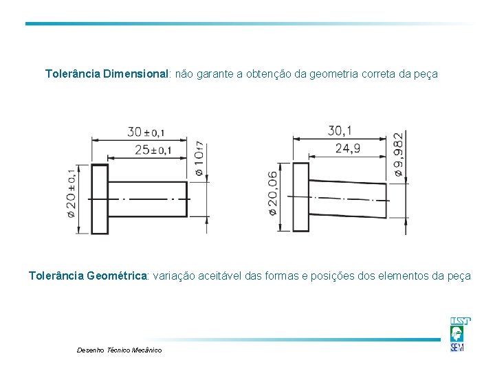 Tolerância Dimensional: não garante a obtenção da geometria correta da peça Tolerância Geométrica: variação Tolerância Dimensional: não garante a obtenção da geometria correta da peça Tolerância Geométrica: variação