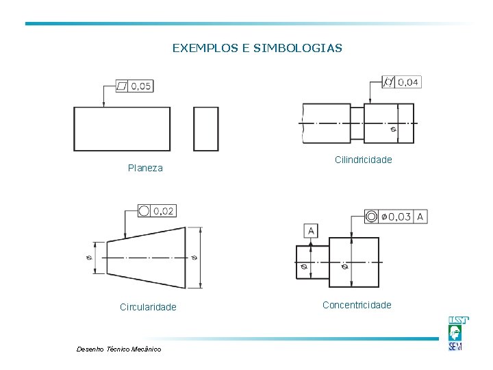 EXEMPLOS E SIMBOLOGIAS Planeza Circularidade Desenho Técnico Mecânico Cilindricidade Concentricidade EXEMPLOS E SIMBOLOGIAS Planeza Circularidade Desenho Técnico Mecânico Cilindricidade Concentricidade