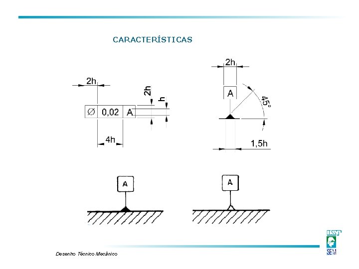 CARACTERÍSTICAS Desenho Técnico Mecânico CARACTERÍSTICAS Desenho Técnico Mecânico