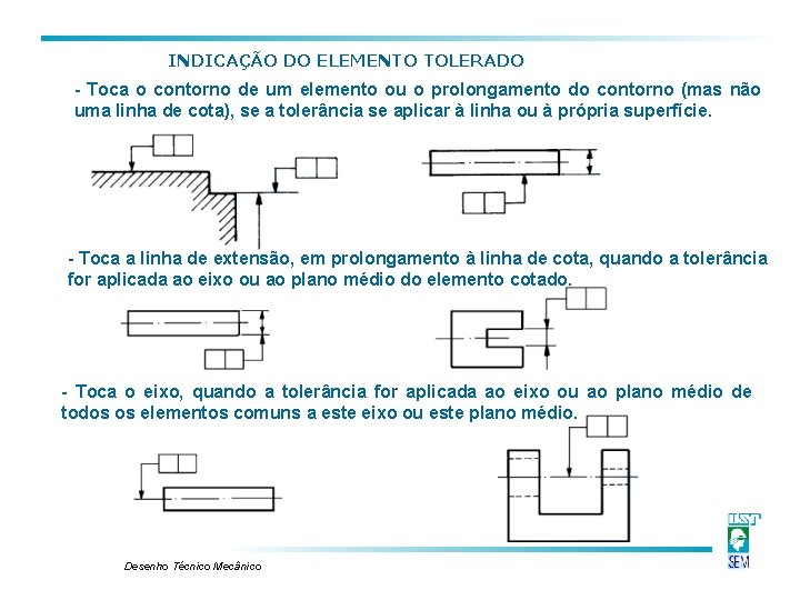 INDICAÇÃO DO ELEMENTO TOLERADO - Toca o contorno de um elemento ou o prolongamento INDICAÇÃO DO ELEMENTO TOLERADO - Toca o contorno de um elemento ou o prolongamento