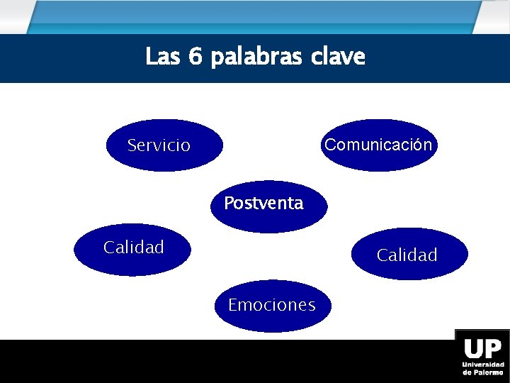 Las 6 palabras clave Servicio Comunicación Postventa Calidad Emociones 