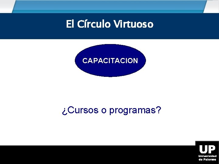 El. Elcírculo Círculo virtuoso Virtuoso CAPACITACION ¿Cursos o programas? 