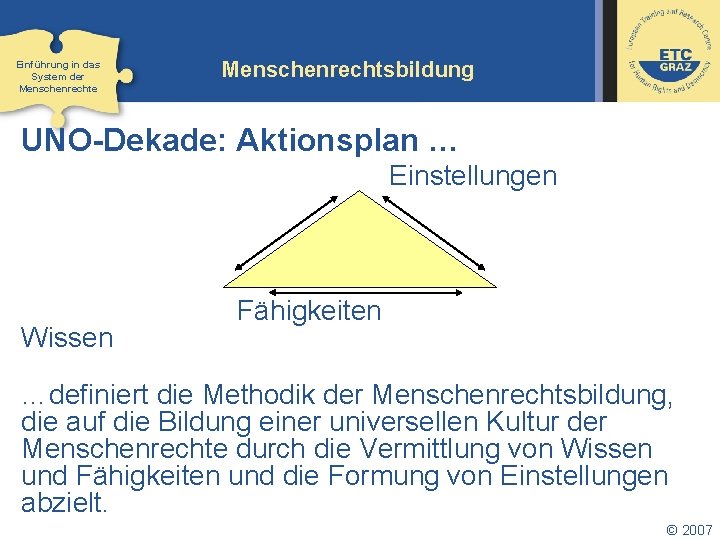 Einführung in das System der Menschenrechte Menschenrechtsbildung UNO-Dekade: Aktionsplan … Einstellungen Wissen Fähigkeiten …definiert