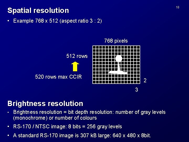 18 Spatial resolution • Example 768 x 512 (aspect ratio 3 : 2) 768