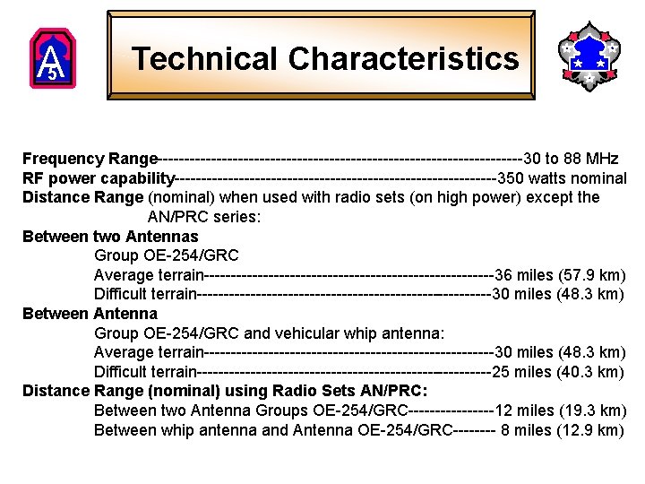A 5 Technical Characteristics Frequency Range----------------------------------30 to 88 MHz RF power capability------------------------------350 watts nominal