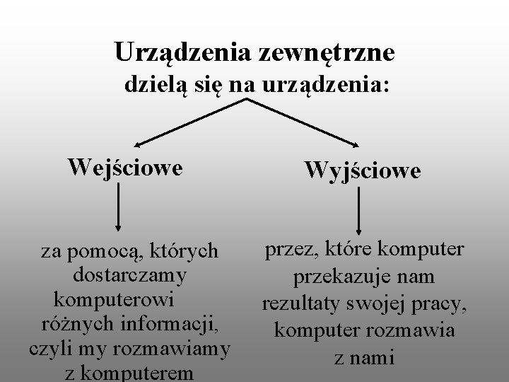 Urządzenia zewnętrzne dzielą się na urządzenia: Wejściowe Wyjściowe za pomocą, których dostarczamy komputerowi różnych