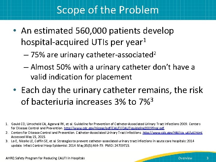Scope of the Problem • An estimated 560, 000 patients develop hospital-acquired UTIs per
