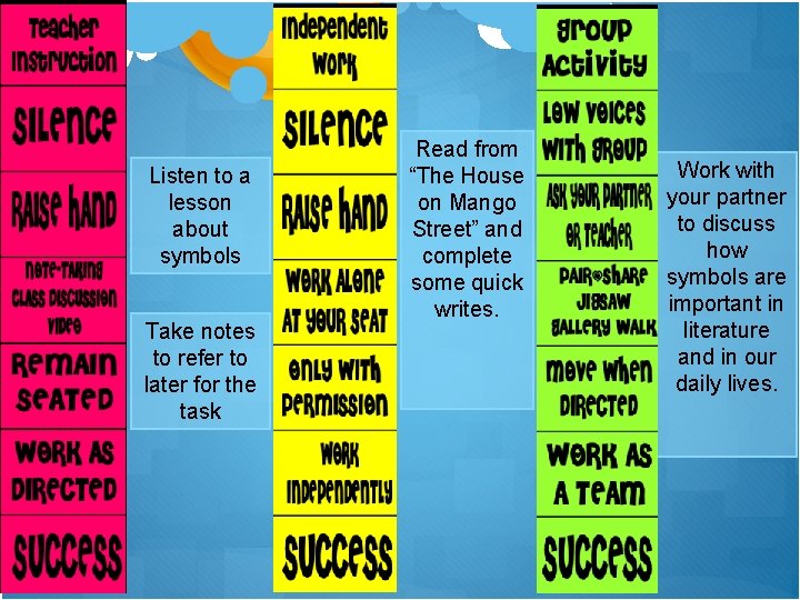 Listen to a lesson about symbols Take notes to refer to later for the