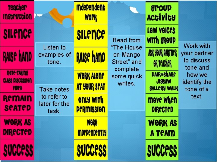 Listen to examples of tone. Take notes to refer to later for the task.