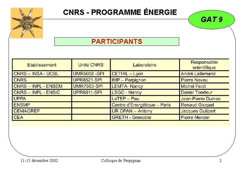 CNRS - PROGRAMME ÉNERGIE GAT 9 PARTICIPANTS 11 -13 décembre 2002 Colloque de Perpignan