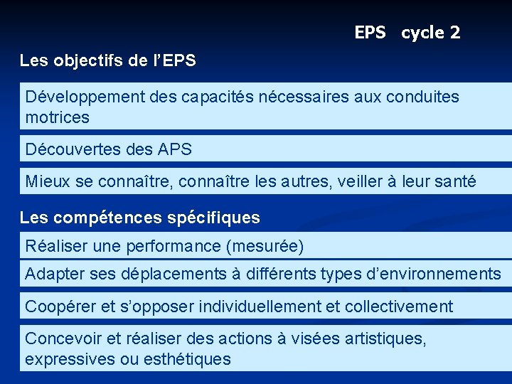 EPS cycle 2 Les objectifs de l’EPS Développement des capacités nécessaires aux conduites motrices