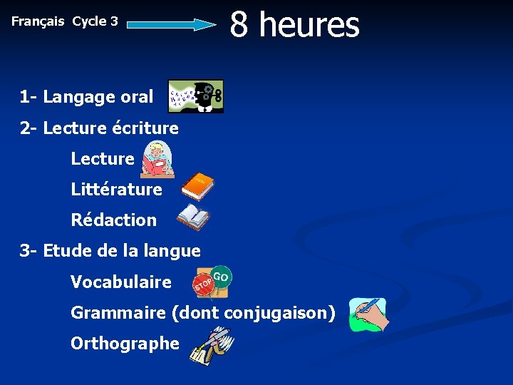 Français Cycle 3 8 heures 1 - Langage oral 2 - Lecture écriture Lecture