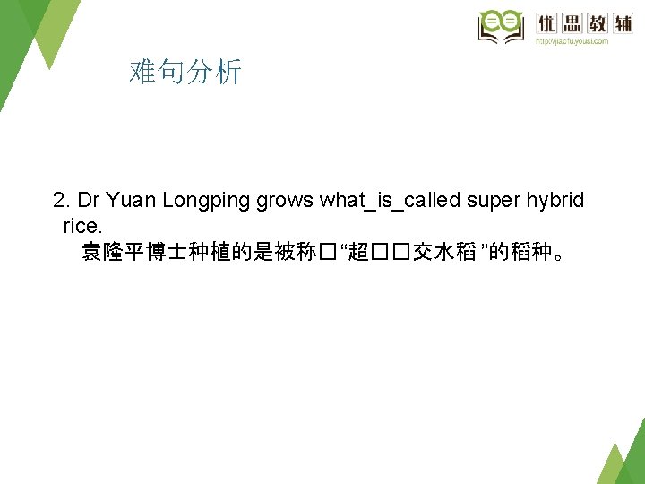 难句分析 2. Dr Yuan Longping grows what_is_called super hybrid rice. 袁隆平博士种植的是被称� “超��交水稻 ”的稻种。 
