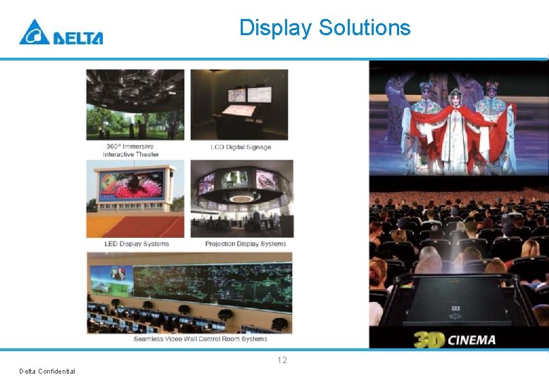 Display Solutions 12 Delta Confidential 
