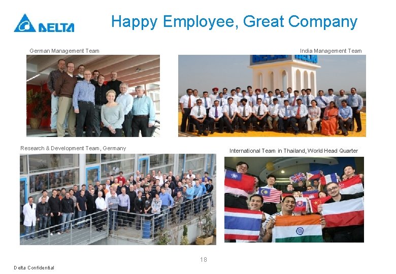 Happy Employee, Great Company German Management Team India Management Team Research & Development Team,