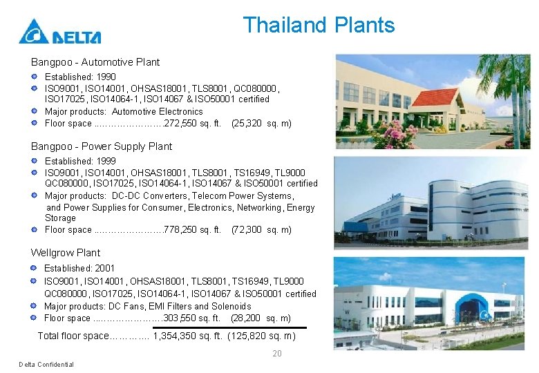 Thailand Plants Bangpoo - Automotive Plant Established: 1990 ISO 9001, ISO 14001, OHSAS 18001,