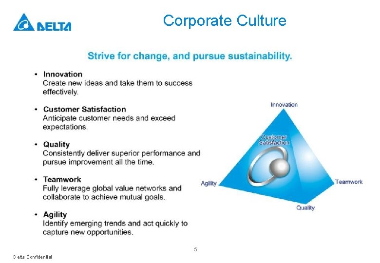 Corporate Culture 5 Delta Confidential 