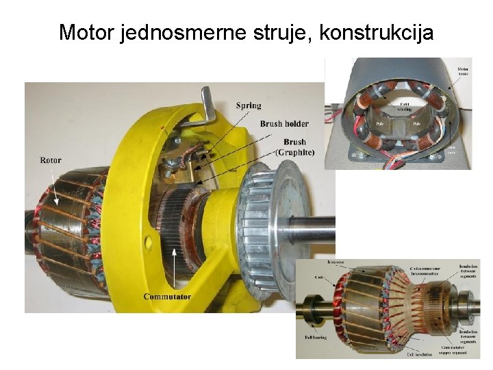 Motor jednosmerne struje, konstrukcija 15 