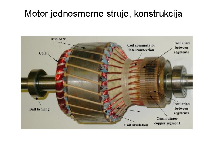 Motor jednosmerne struje, konstrukcija 